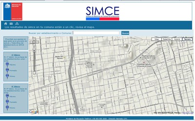 Resultados Simce Open data