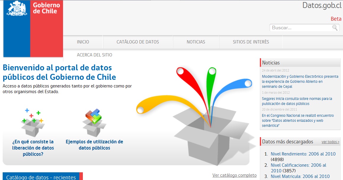 Gobierno de Chile Open Data